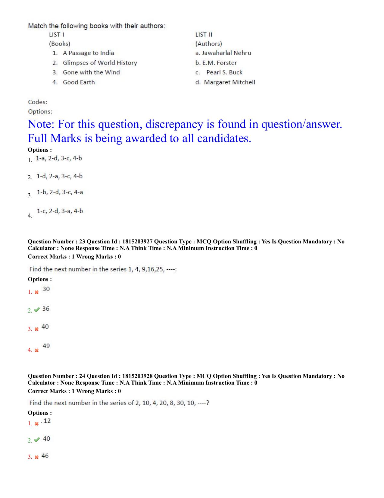TS CPGET 2023 M.Lib.I.Sc. (2 years) Bachelor of Library and Information  Science (B.Lib.I.Sc) 1 year (Shift 2) Question Paper with Answer Key - Page 9
