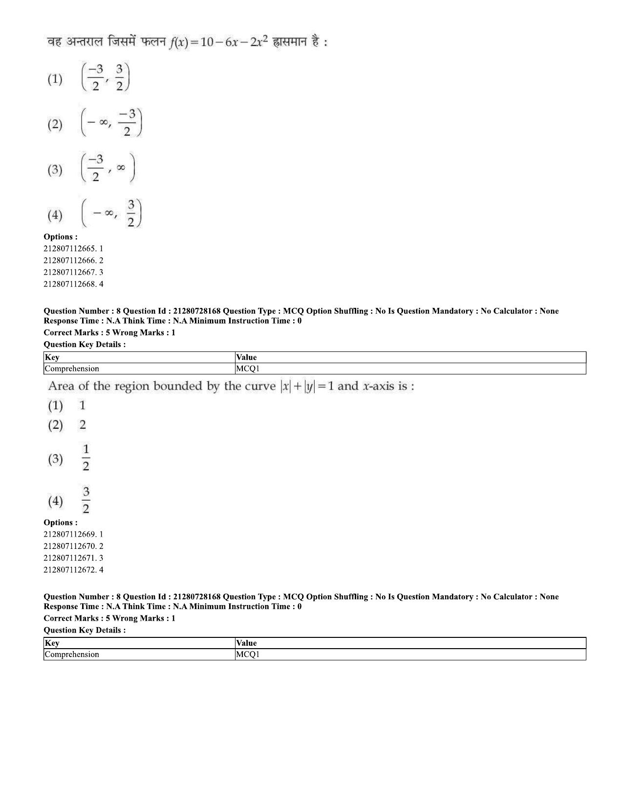 CUET 2023 Domestic Shift 2 Question Paper - 15 June 2023 - Page 8