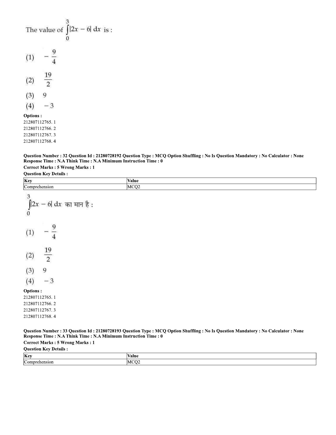CUET 2023 Domestic Shift 2 Question Paper - 15 June 2023 - Page 31