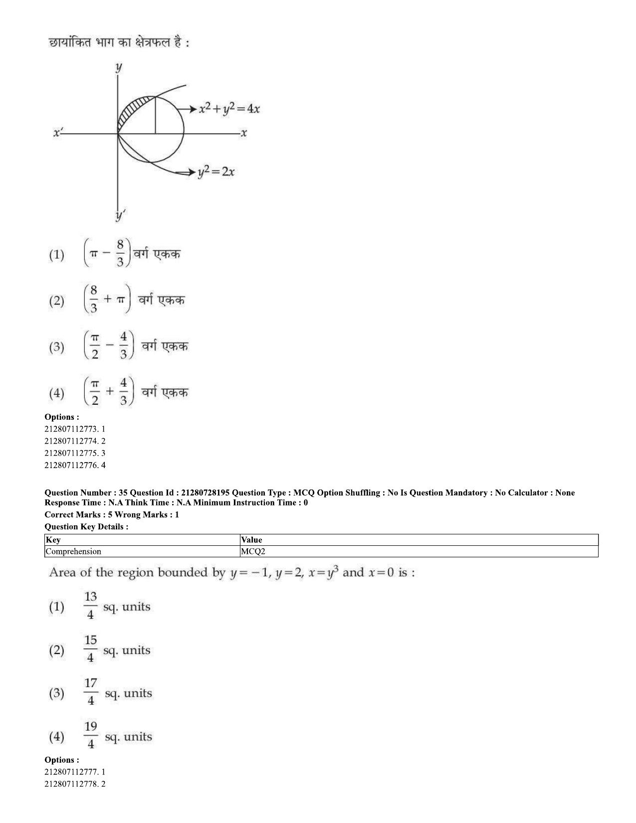 CUET 2023 Domestic Shift 2 Question Paper - 15 June 2023 - Page 34