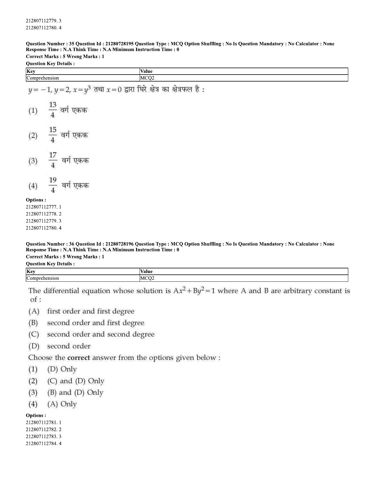 CUET 2023 Domestic Shift 2 Question Paper - 15 June 2023 - Page 35