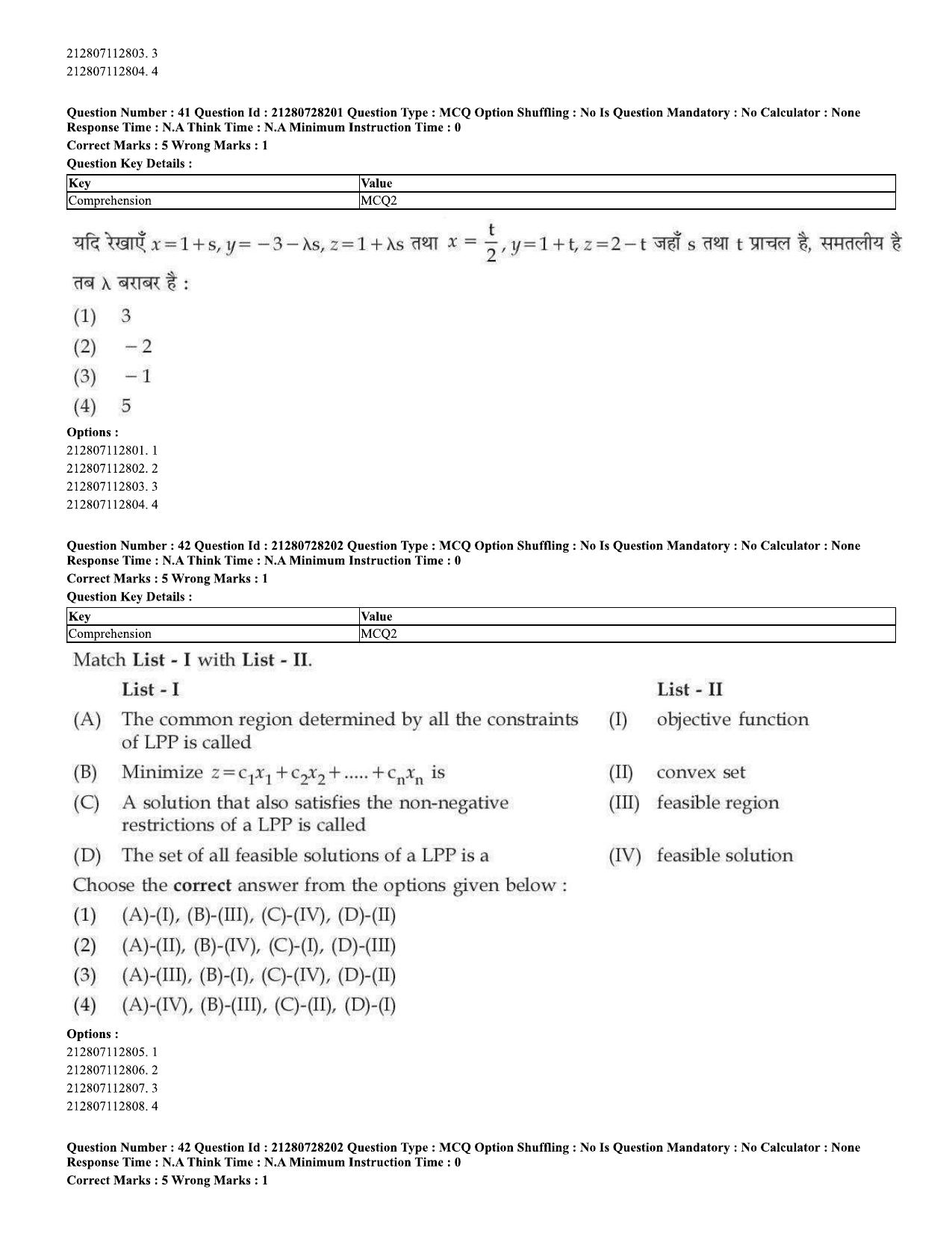 CUET 2023 Domestic Shift 2 Question Paper - 15 June 2023 - Page 41