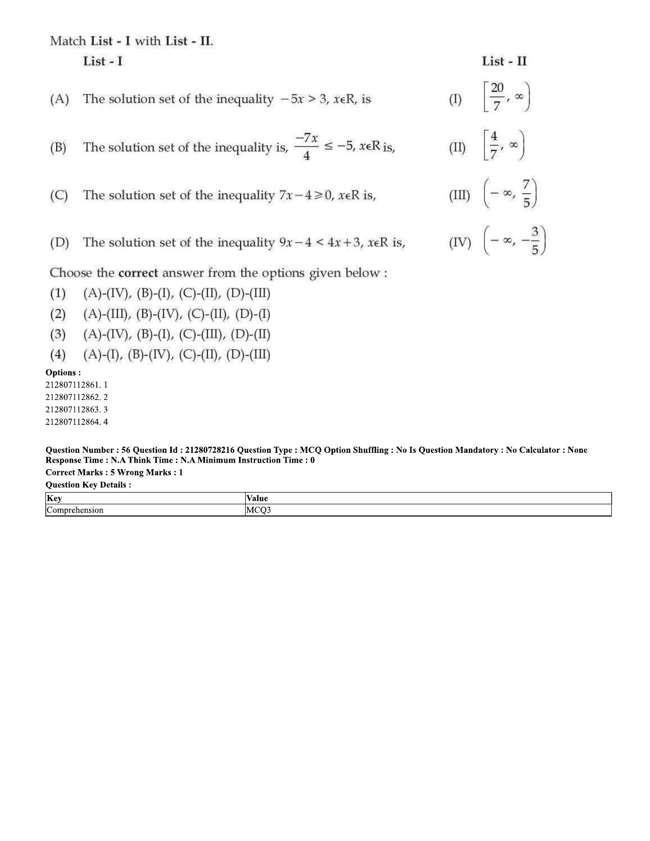 CUET 2023 Domestic Shift 2 Question Paper - 15 June 2023 - Page 55