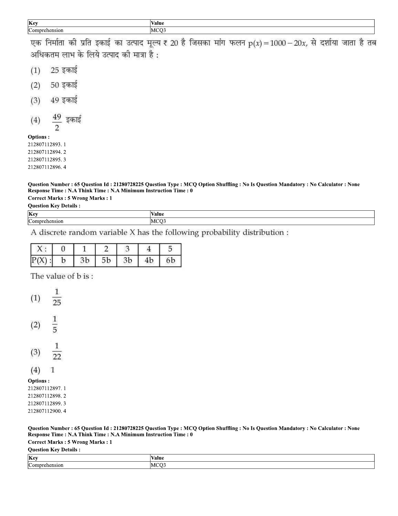 CUET 2023 Domestic Shift 2 Question Paper - 15 June 2023 - Page 63