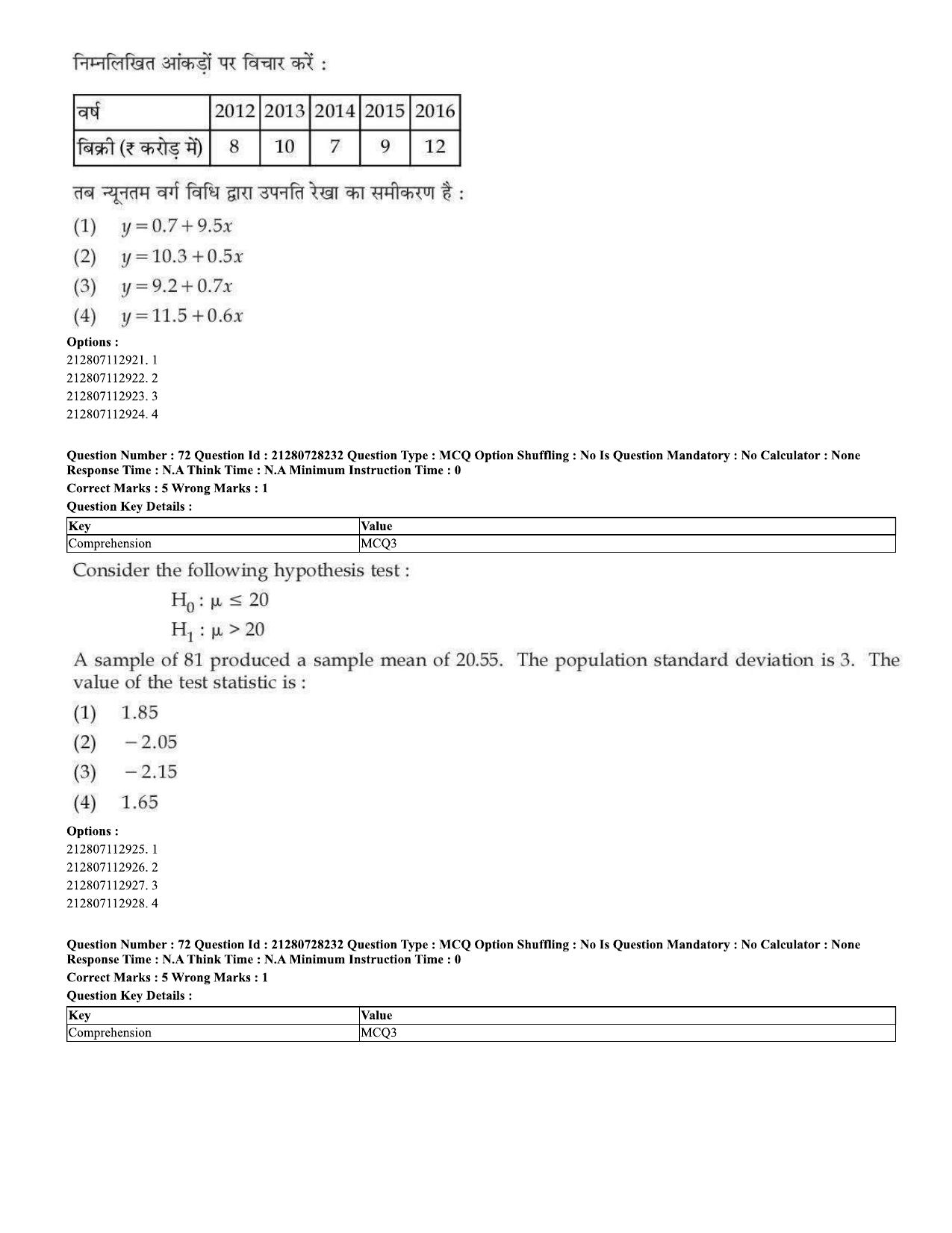 CUET 2023 Domestic Shift 2 Question Paper - 15 June 2023 - Page 70