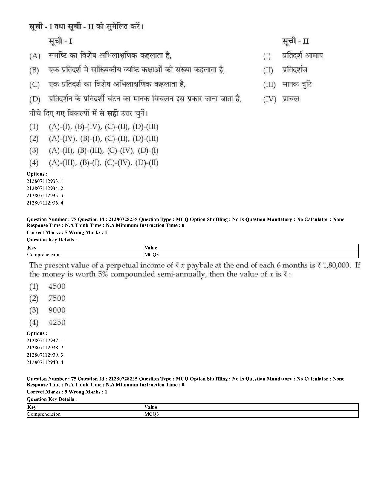 CUET 2023 Domestic Shift 2 Question Paper - 15 June 2023 - Page 73