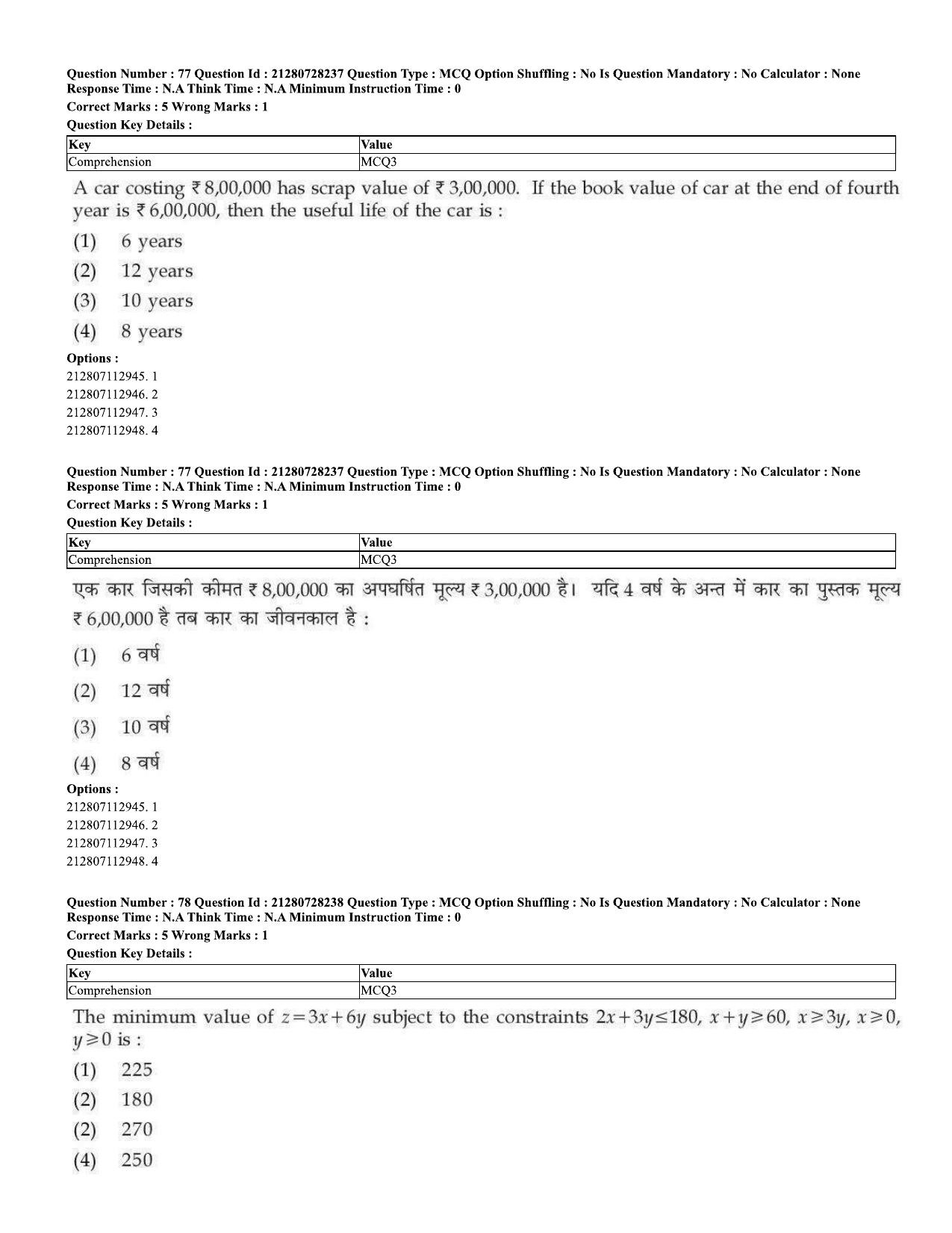 CUET 2023 Domestic Shift 2 Question Paper - 15 June 2023 - Page 75