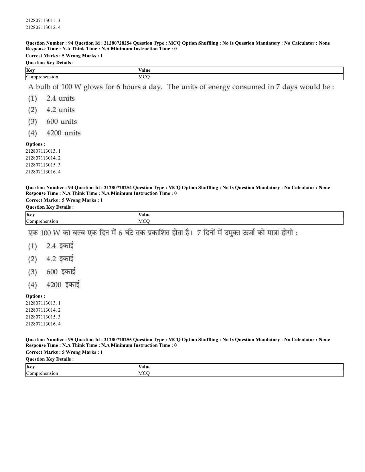 CUET 2023 Domestic Shift 2 Question Paper - 15 June 2023 - Page 90