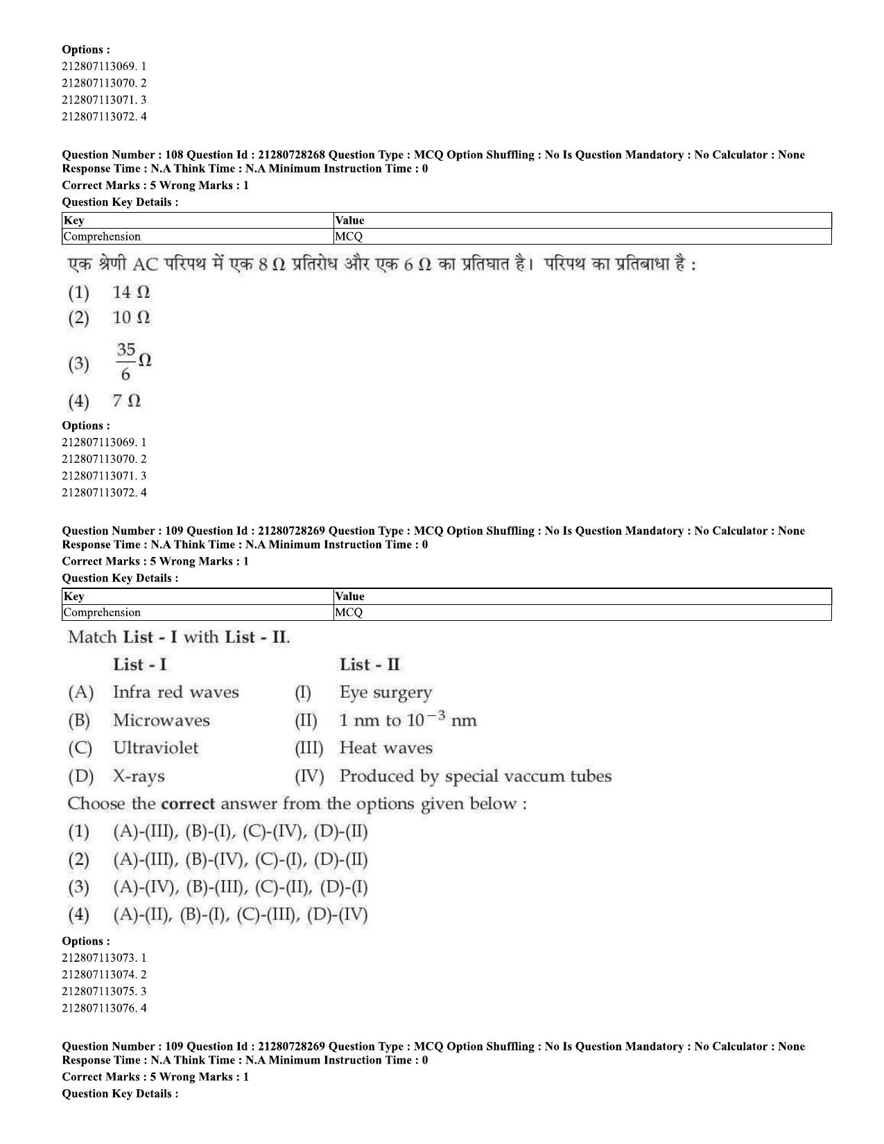 CUET 2023 Domestic Shift 2 Question Paper - 15 June 2023 - Page 103