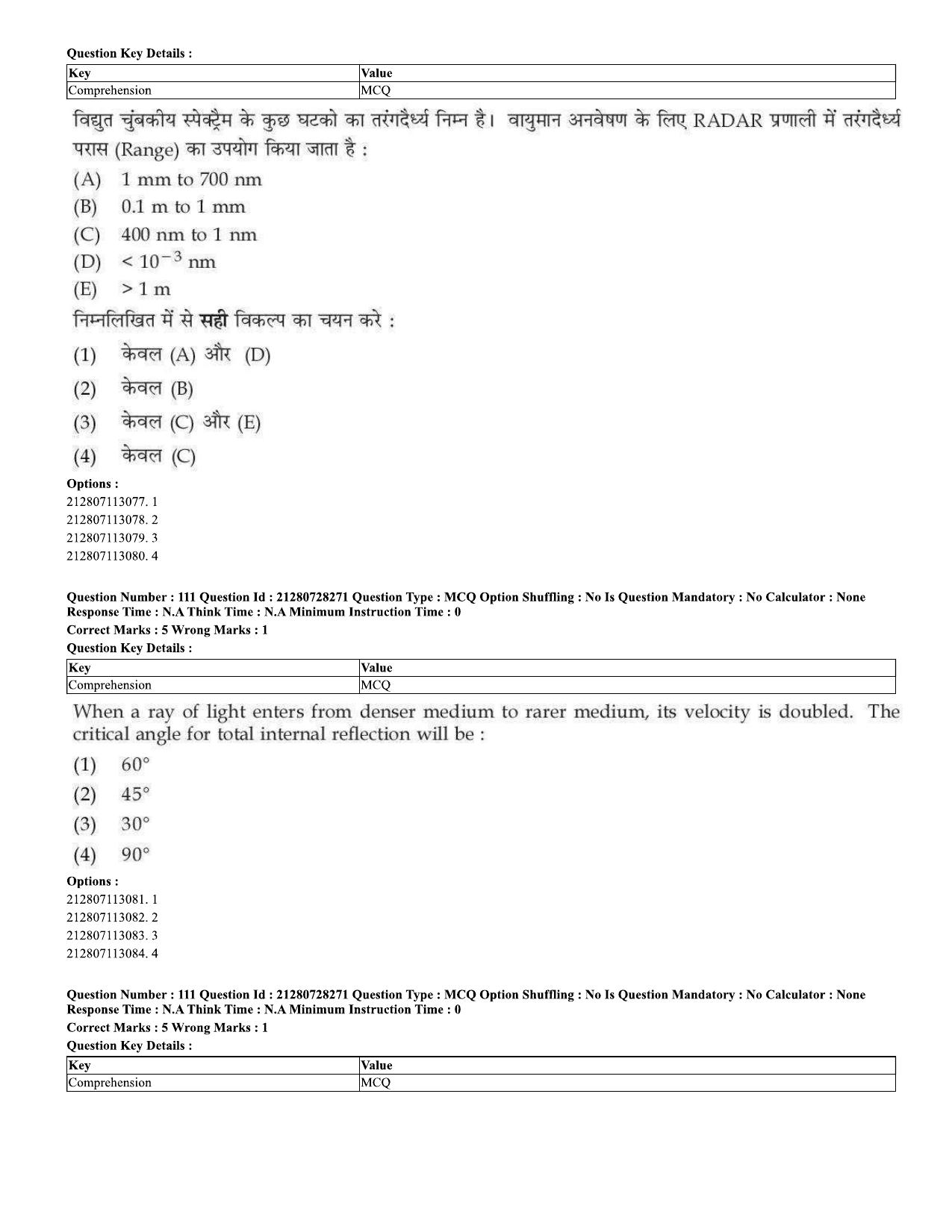 CUET 2023 Domestic Shift 2 Question Paper - 15 June 2023 - Page 105