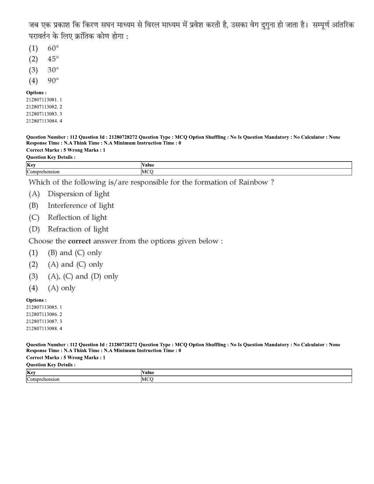 CUET 2023 Domestic Shift 2 Question Paper - 15 June 2023 - Page 106