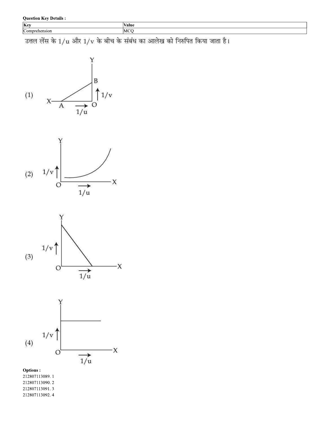 CUET 2023 Domestic Shift 2 Question Paper - 15 June 2023 - Page 109