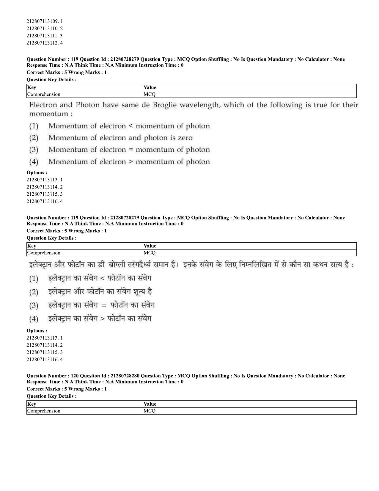 CUET 2023 Domestic Shift 2 Question Paper - 15 June 2023 - Page 115