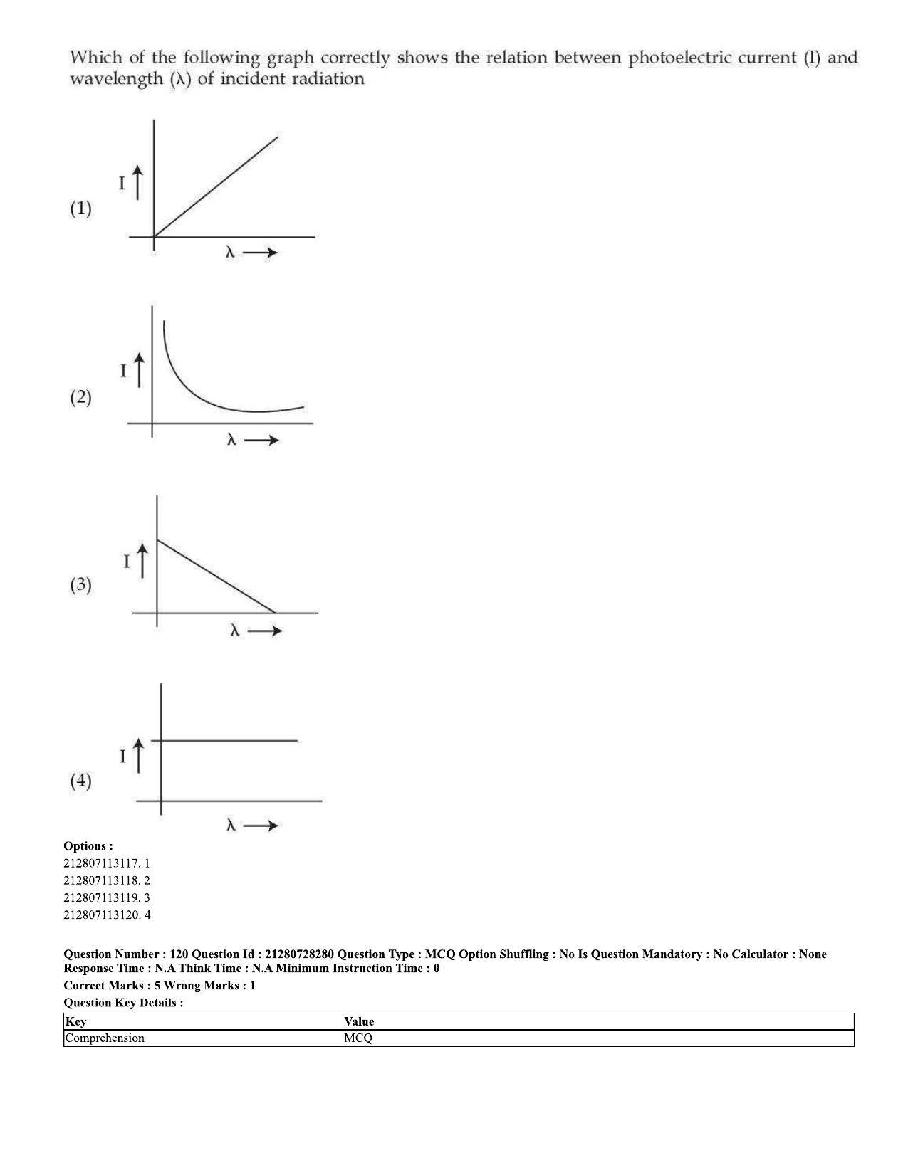CUET 2023 Domestic Shift 2 Question Paper - 15 June 2023 - Page 116