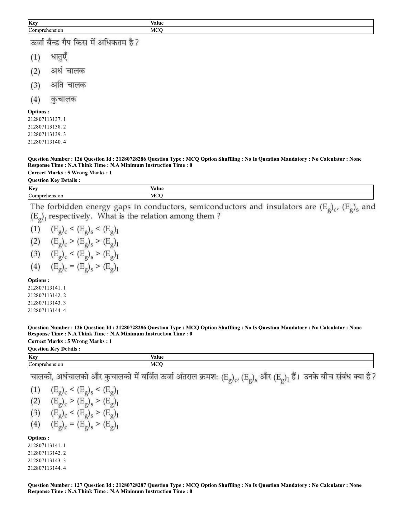 CUET 2023 Domestic Shift 2 Question Paper - 15 June 2023 - Page 122