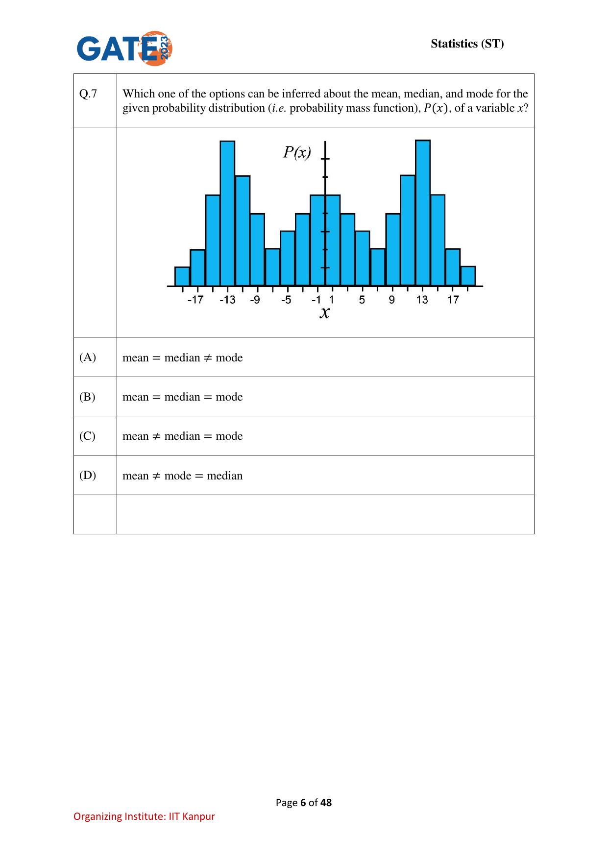 GATE 2023 Statistics (ST) Question Paper - Page 6