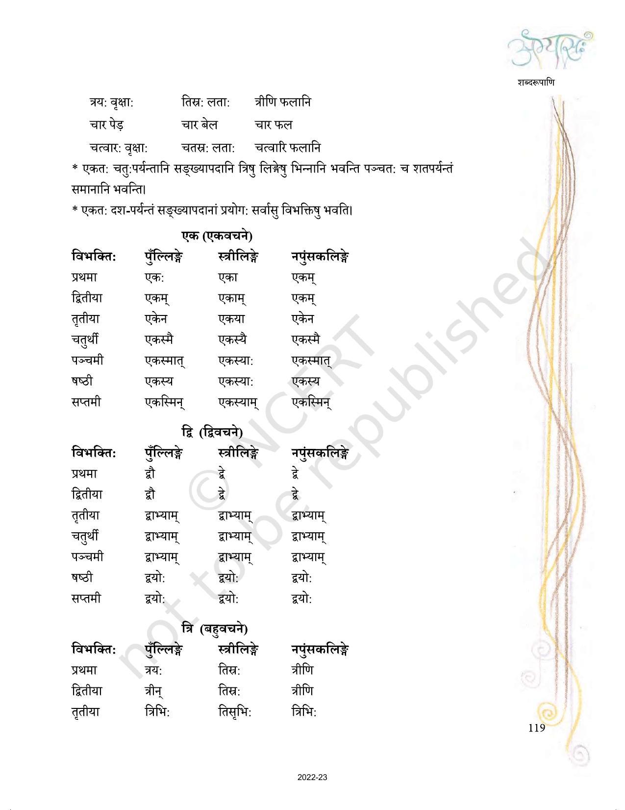 NCERT Book for Class 9 Sanskrit Abhyasvan Bhav Chapter 10 शब्दरूपाणि - Page 7