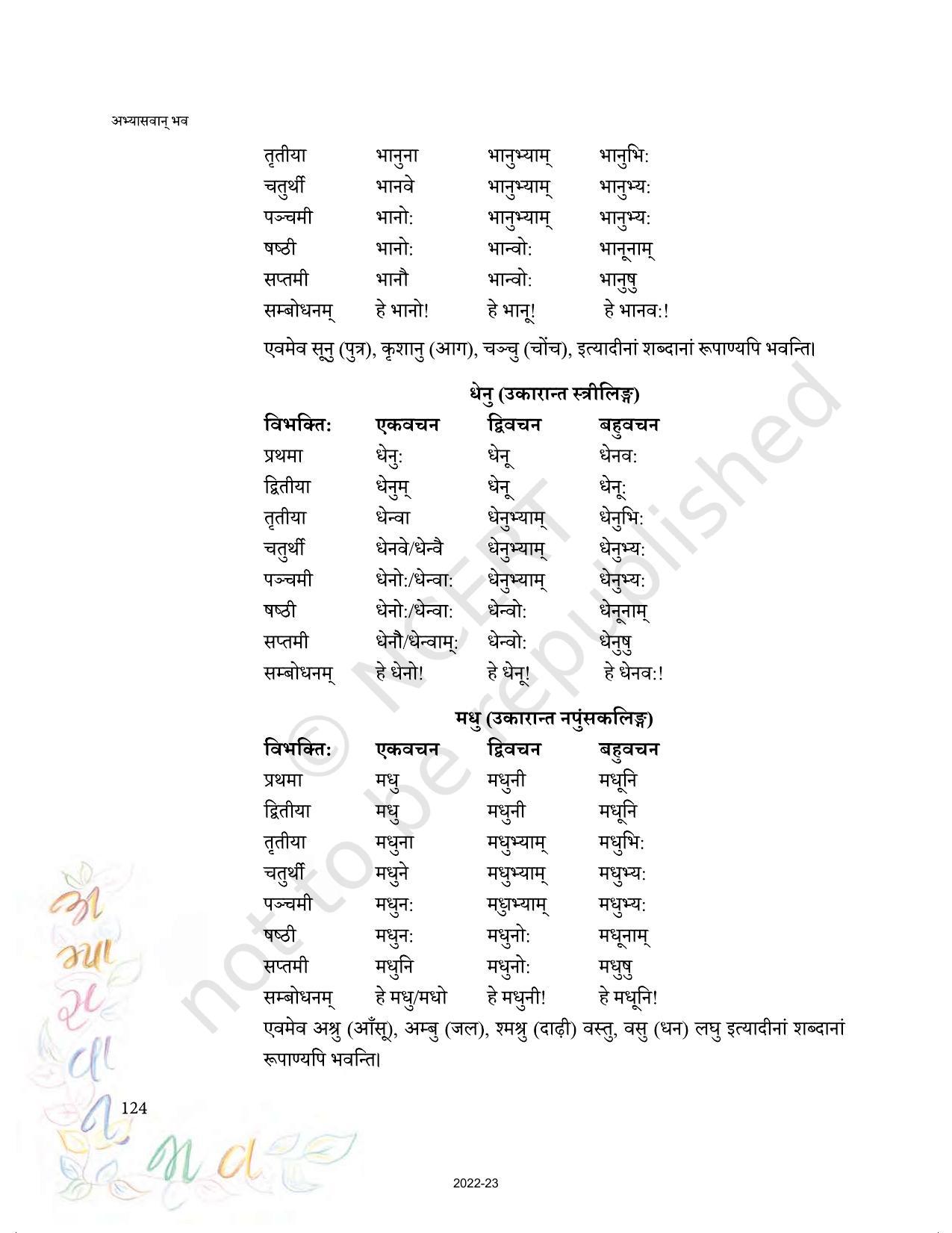NCERT Book for Class 9 Sanskrit Abhyasvan Bhav Chapter 10 शब्दरूपाणि - Page 12