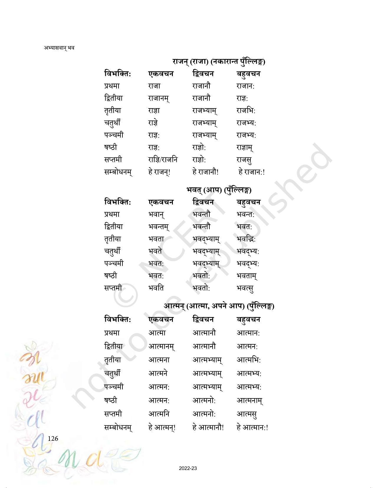 NCERT Book for Class 9 Sanskrit Abhyasvan Bhav Chapter 10 शब्दरूपाणि - Page 14
