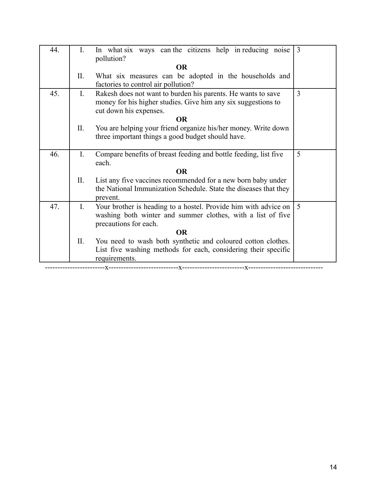 NIOS Class 10 Home Science (216) Sample Paper - Page 14