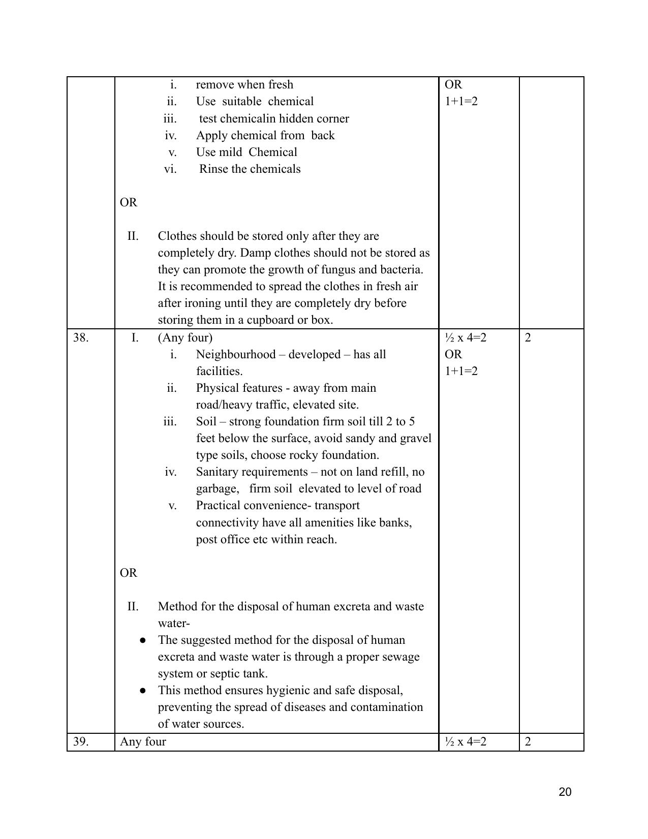 NIOS Class 10 Home Science (216) Sample Paper - Page 20