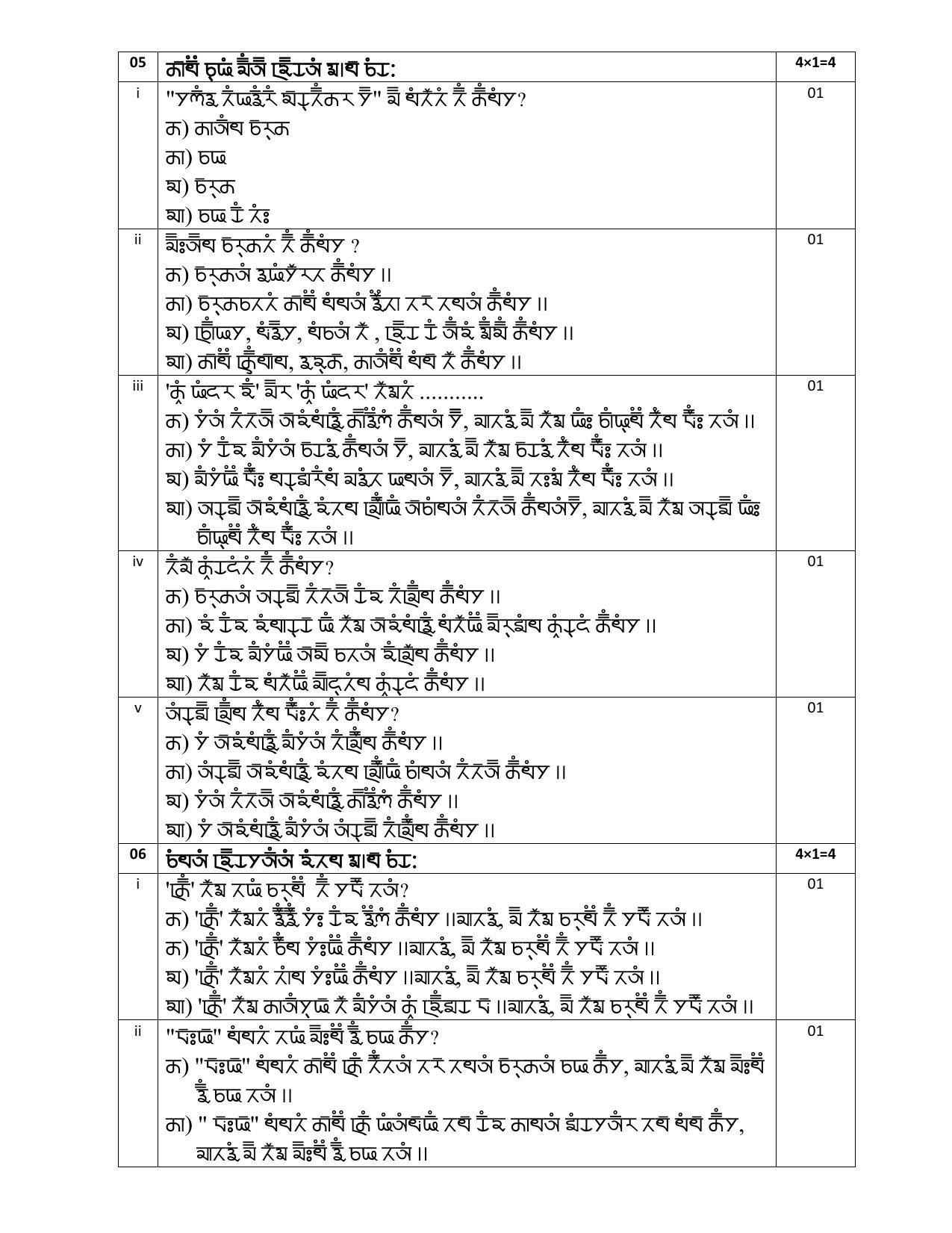CBSE Class 10 Gurung Sample Papers 2023 - Page 7
