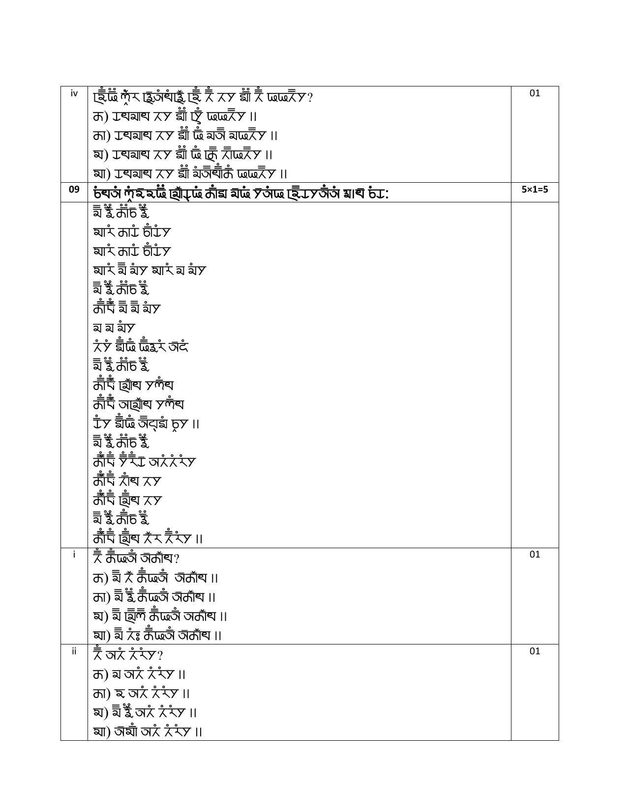CBSE Class 10 Gurung Sample Papers 2023 - Page 10