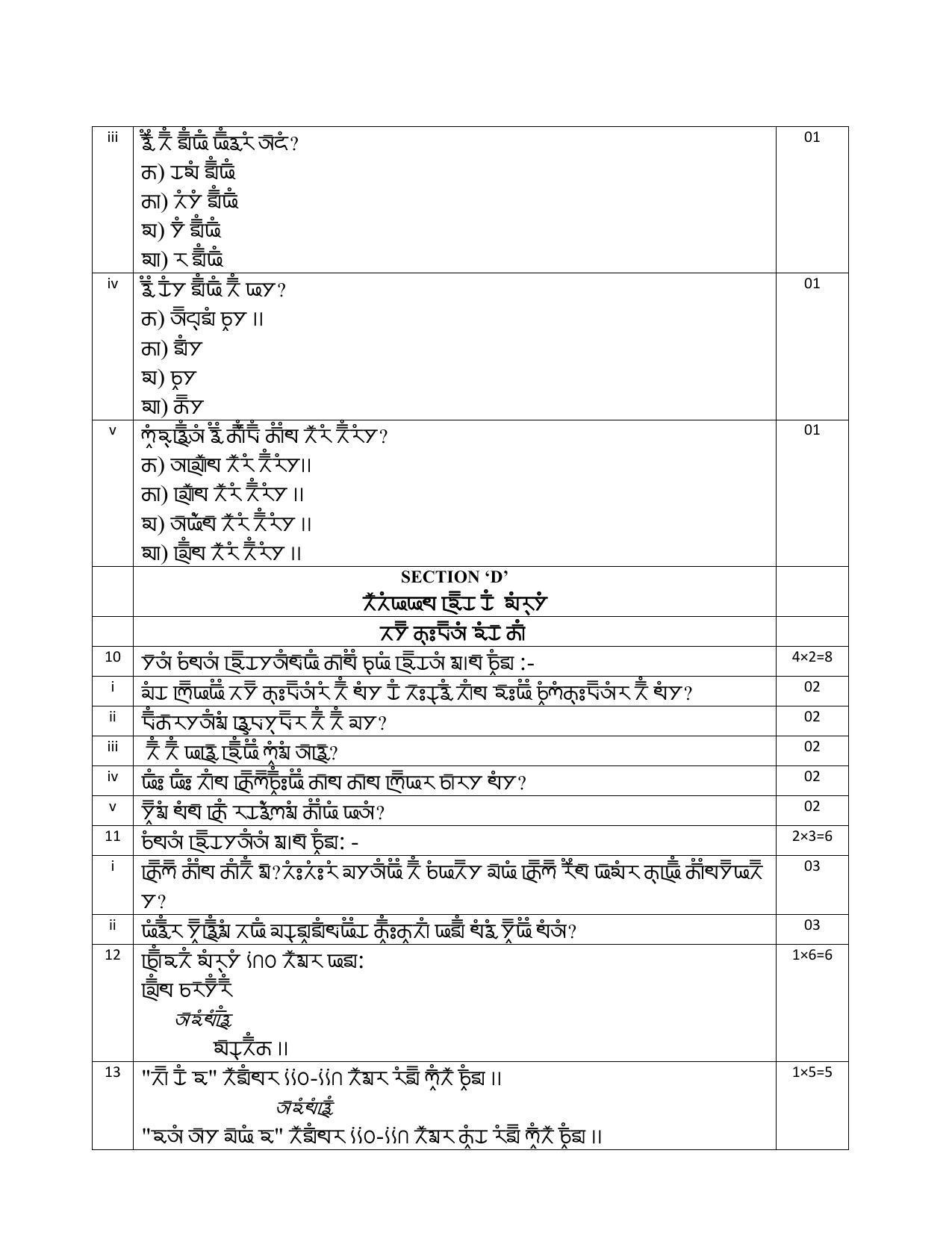 CBSE Class 10 Gurung Sample Papers 2023 - Page 11