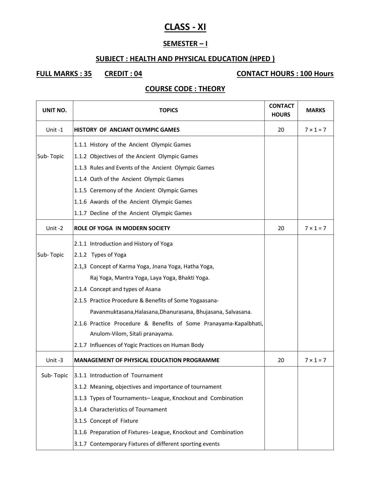 WBCHSE Class 11 & 12 Syllabus for Health and Physical Education (HPED) (SET III) - Page 6