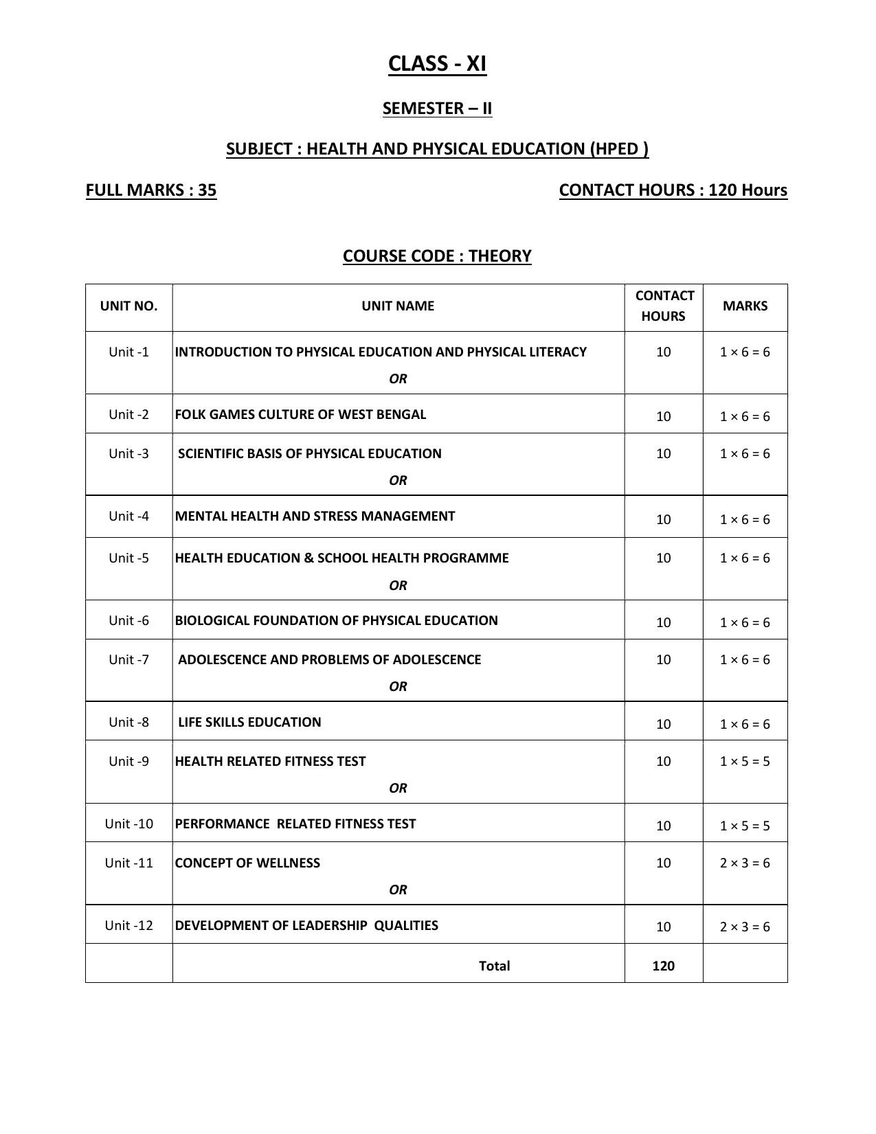 WBCHSE Class 11 & 12 Syllabus for Health and Physical Education (HPED) (SET III) - Page 8
