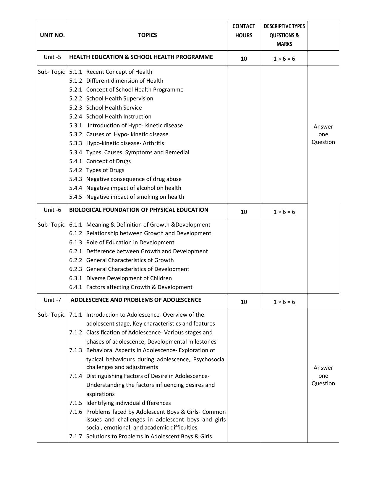 WBCHSE Class 11 & 12 Syllabus for Health and Physical Education (HPED) (SET III) - Page 11
