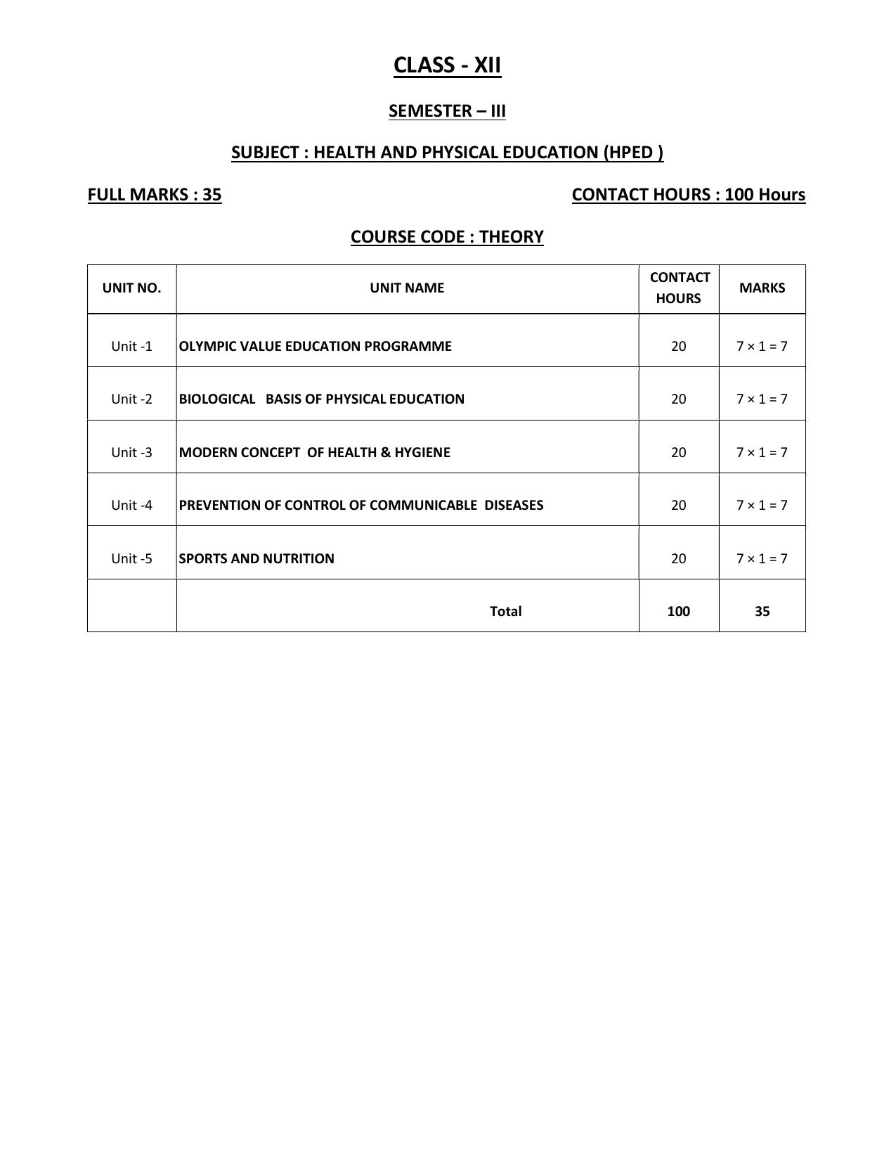 WBCHSE Class 11 & 12 Syllabus for Health and Physical Education (HPED) (SET III) - Page 19