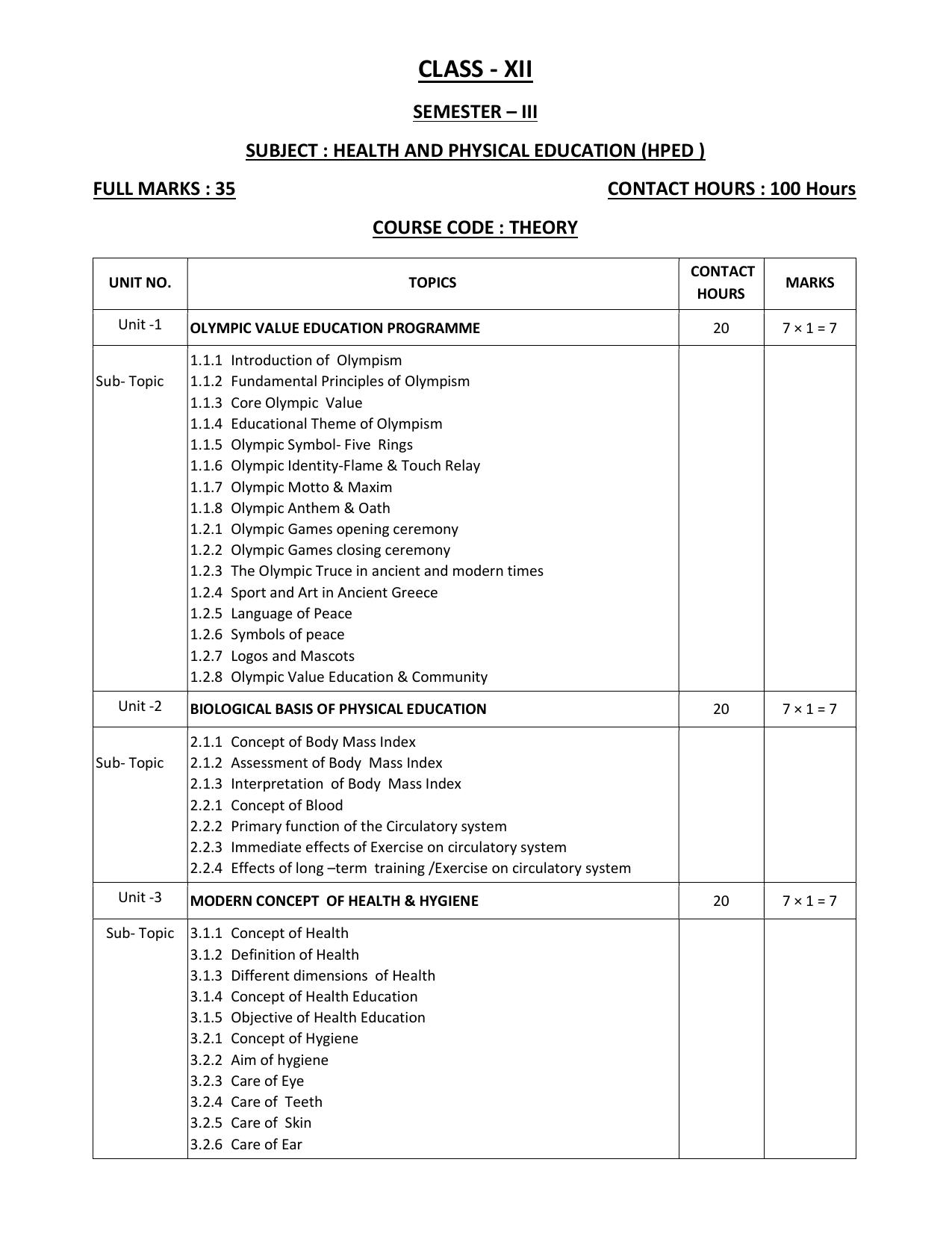 WBCHSE Class 11 & 12 Syllabus for Health and Physical Education (HPED) (SET III) - Page 20