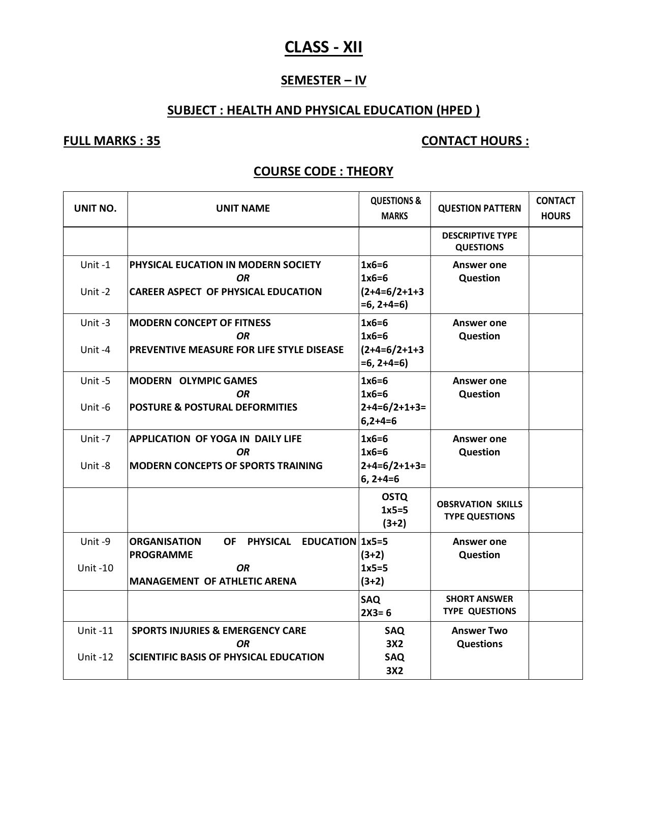 WBCHSE Class 11 & 12 Syllabus for Health and Physical Education (HPED) (SET III) - Page 22