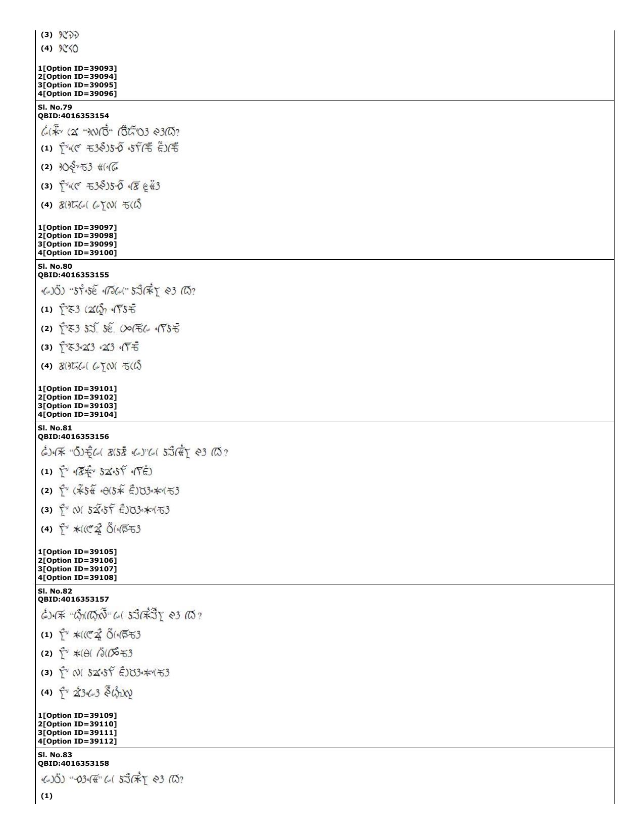 CUET (PG) 2022: PGQP-60 Lepcha (10-09-2022) Question Paper - Page 21