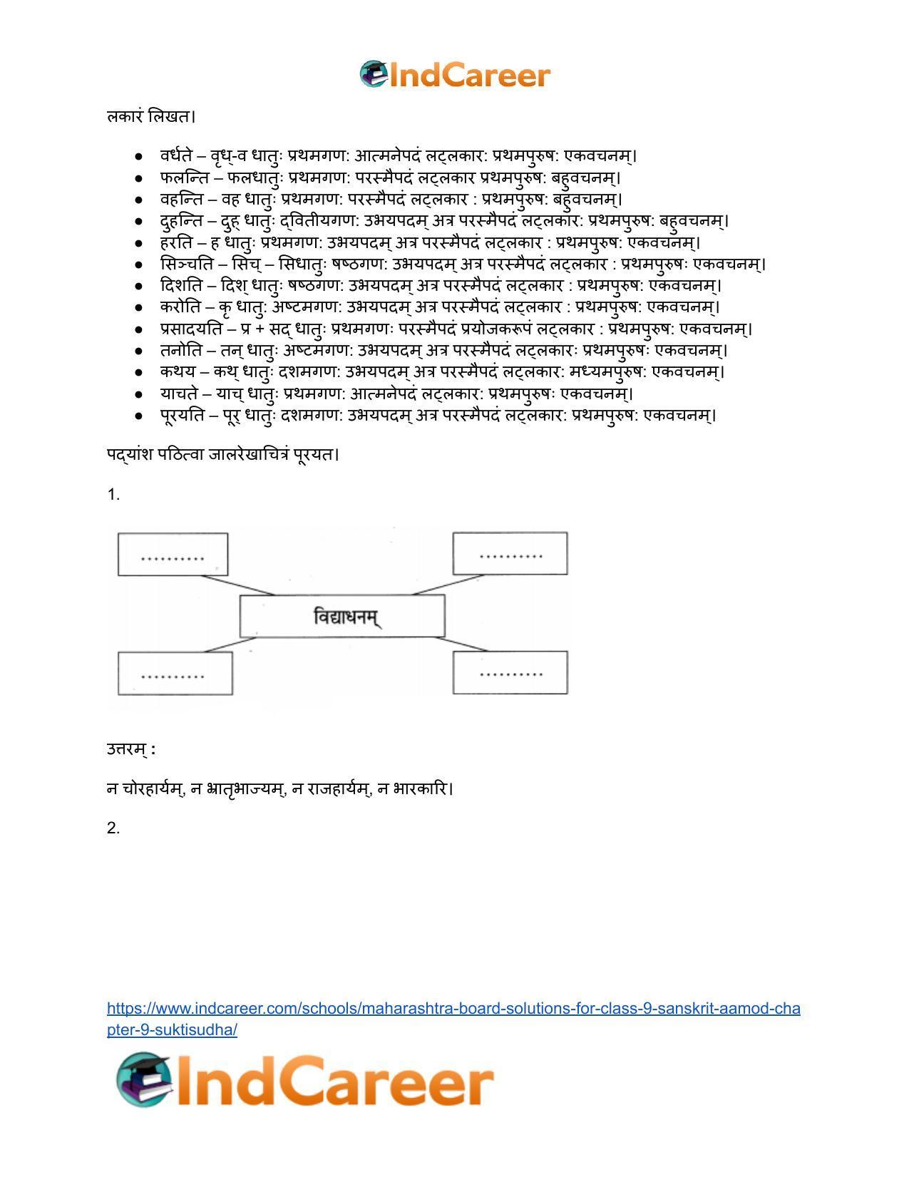 Maharashtra Board Solutions for Class 9- Sanskrit Aamod: Chapter 9- सूक्तिसुधा - Page 19