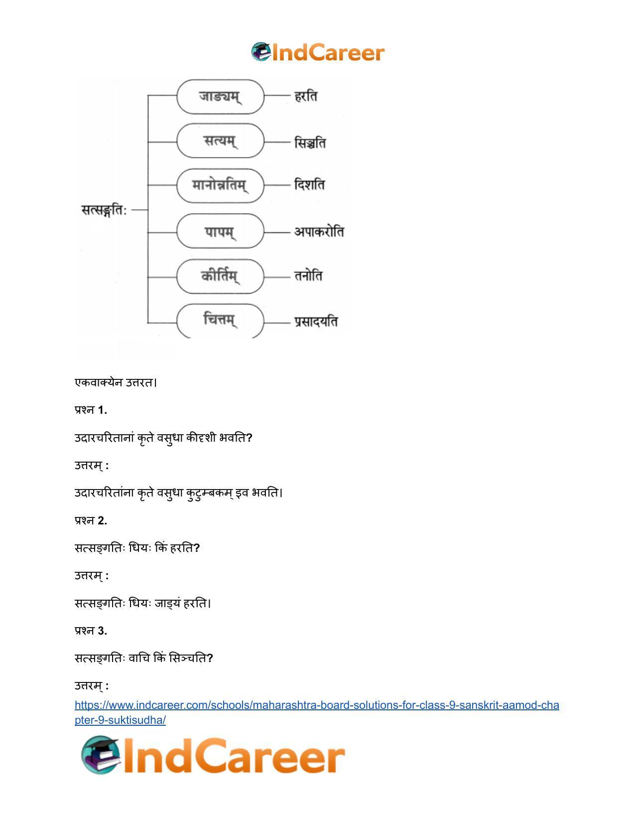 Maharashtra Board Solutions for Class 9- Sanskrit Aamod: Chapter 9- सूक्तिसुधा - Page 21