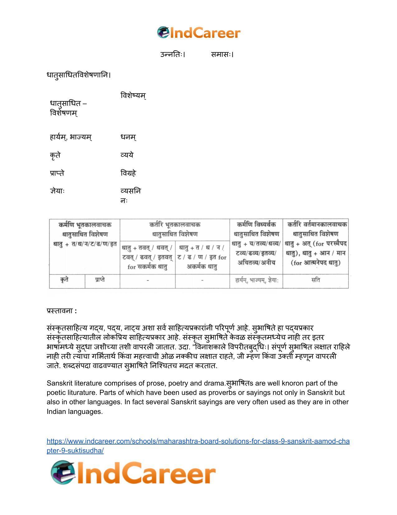 Maharashtra Board Solutions for Class 9- Sanskrit Aamod: Chapter 9- सूक्तिसुधा - Page 25