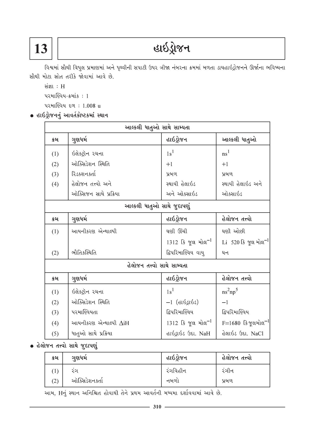 GSEB HSC Chemistry Question Paper (Gujarati Medium)- Chapter 13 - Page 1