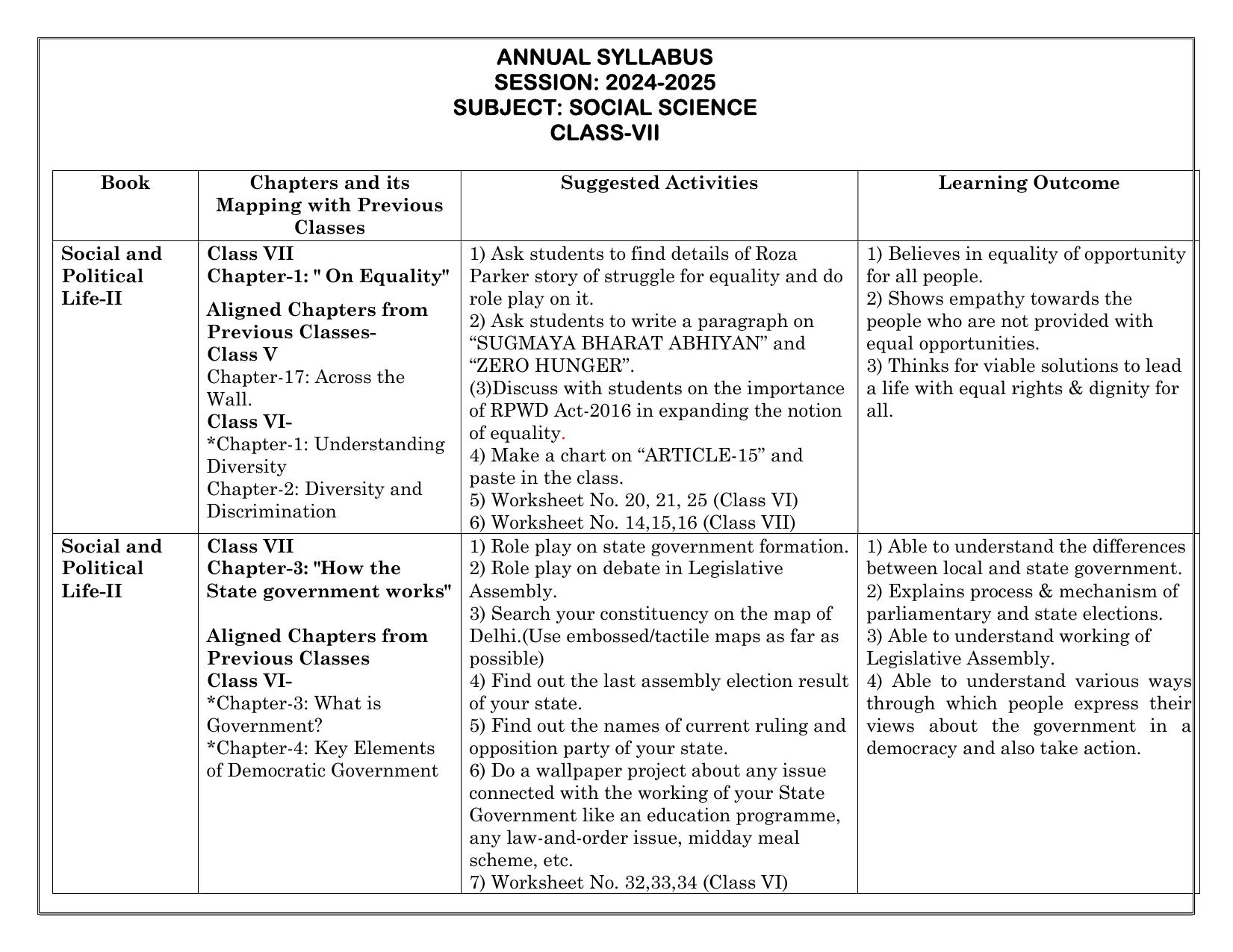 Edudel Class 7 Social Science (English Medium) Syllabus 2025 - Page 1