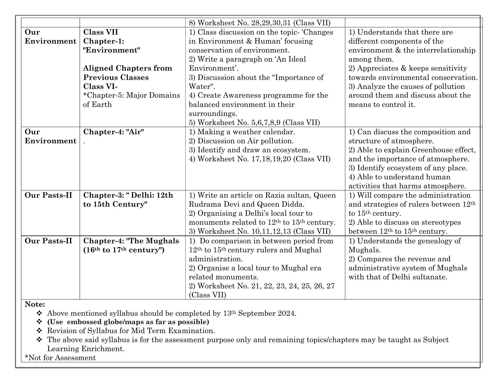 Edudel Class 7 Social Science (English Medium) Syllabus 2025 - Page 2