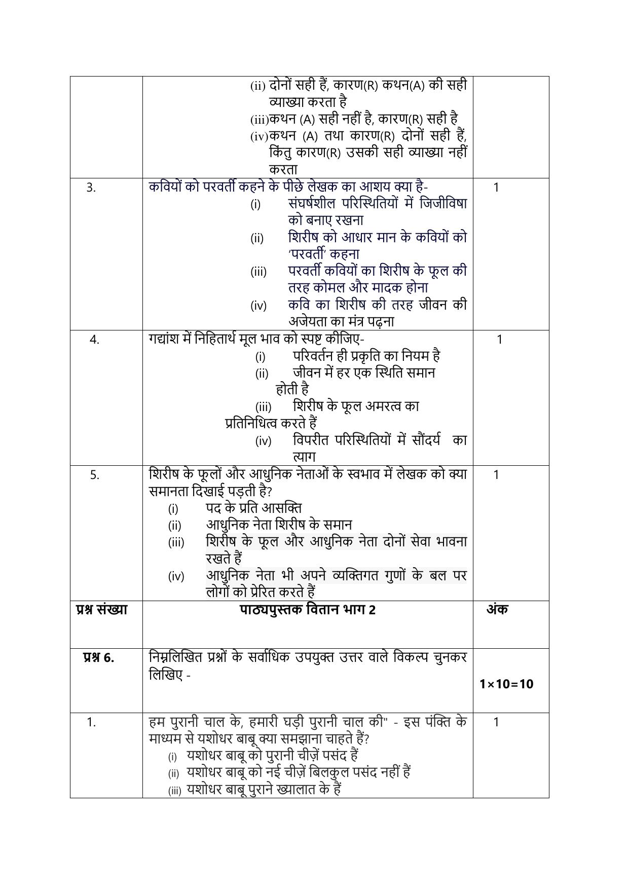 CBSE Class 12 Hindi SET 2 Practice Questions 2023-24  - Page 9