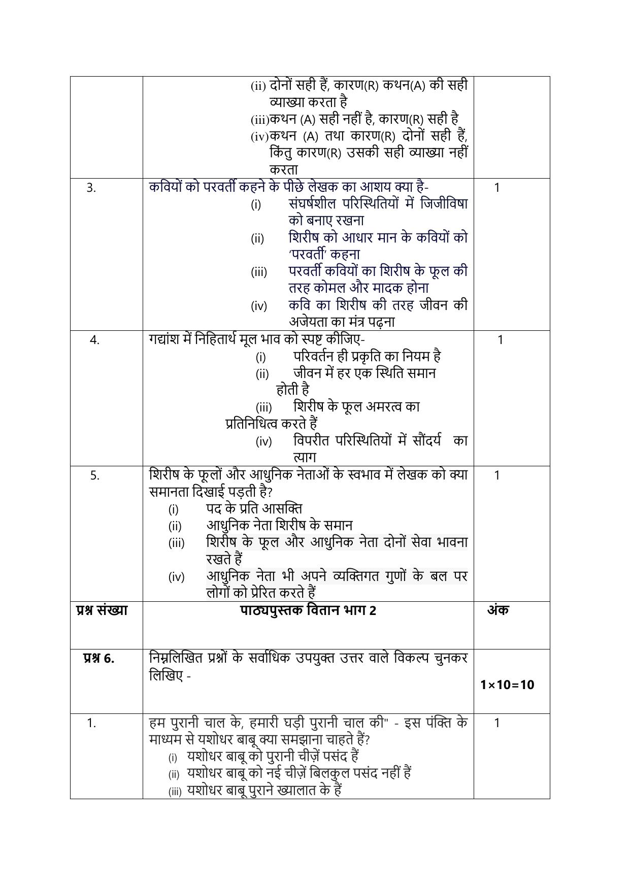 CBSE Class 12 Hindi SET 2 Practice Questions 2023-24 - Page 9