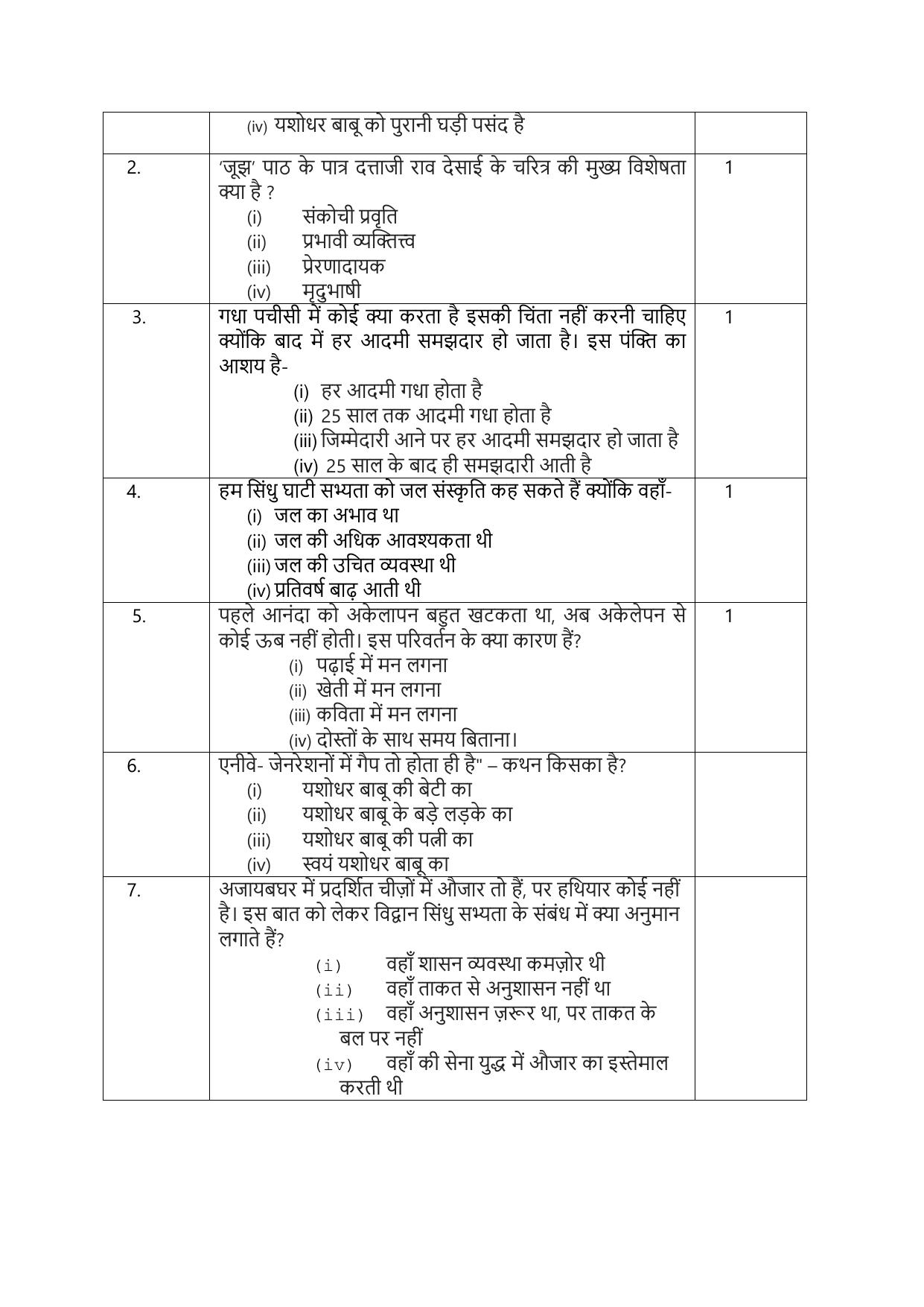 CBSE Class 12 Hindi SET 2 Practice Questions 2023-24 - Page 10