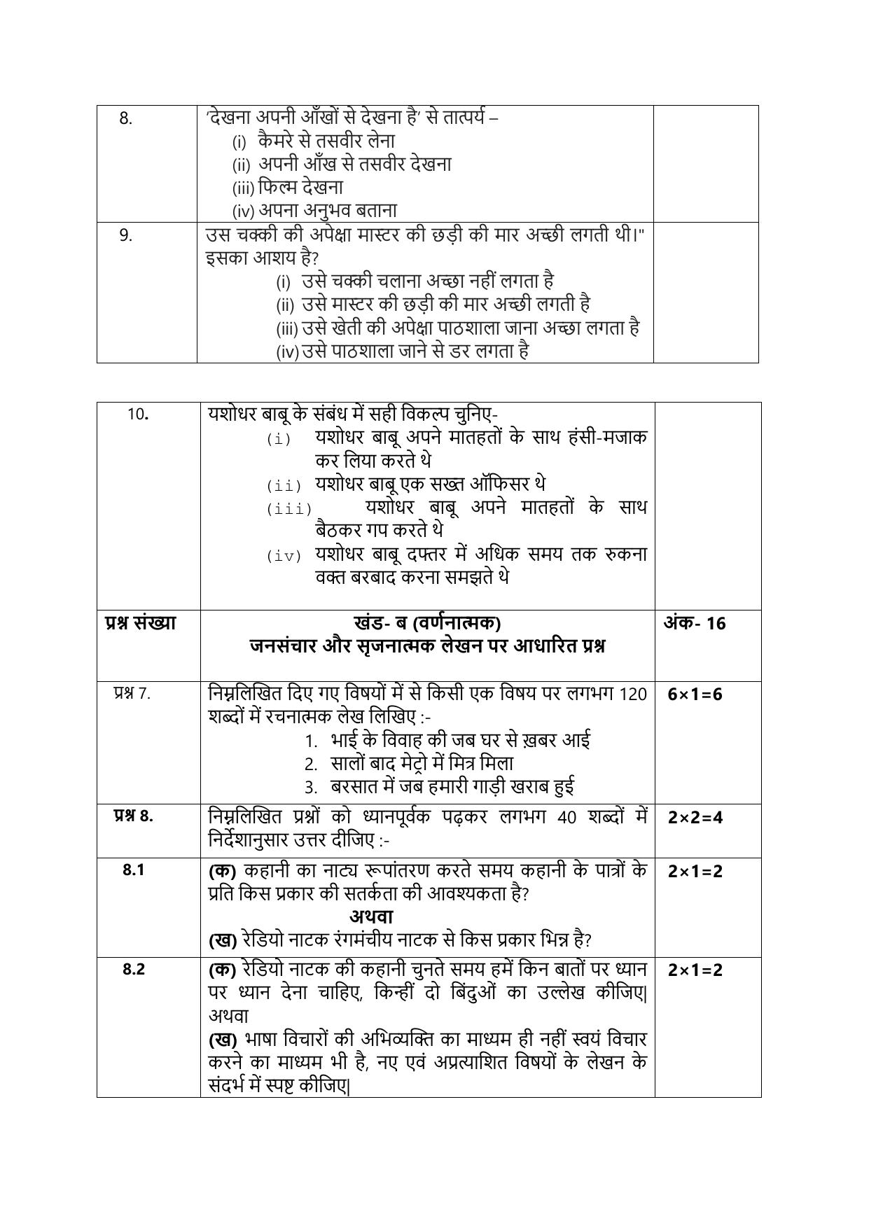 CBSE Class 12 Hindi SET 2 Practice Questions 2023-24  - Page 11