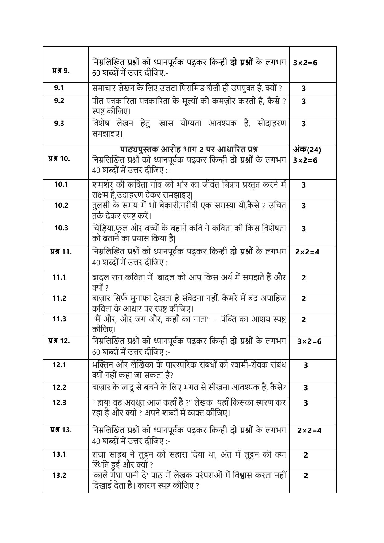 CBSE Class 12 Hindi SET 2 Practice Questions 2023-24  - Page 12