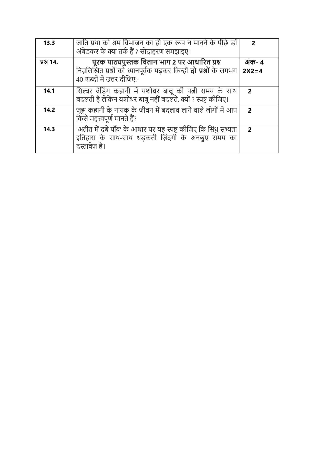 CBSE Class 12 Hindi SET 2 Practice Questions 2023-24  - Page 13