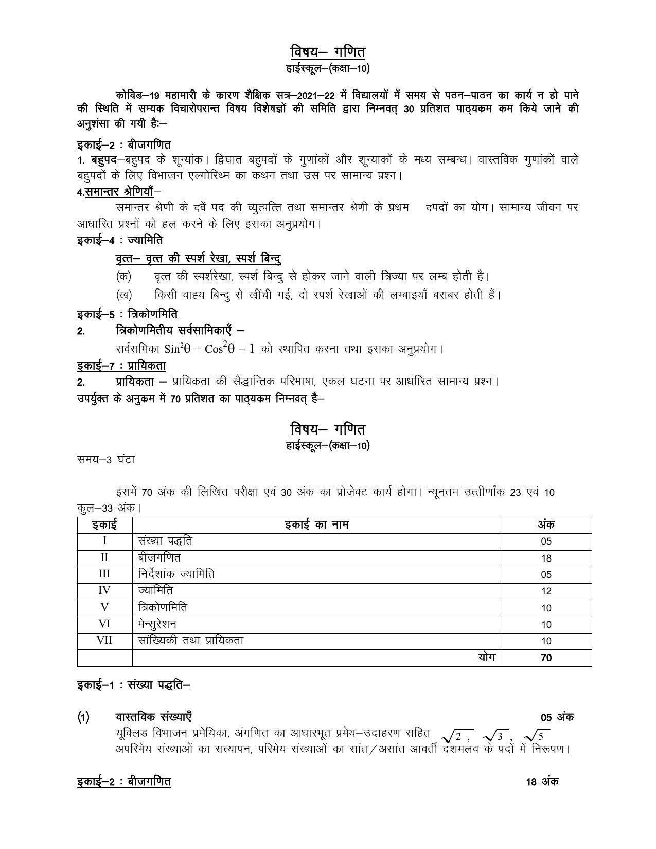 UP Board 10th Syllabus Maths - Page 1