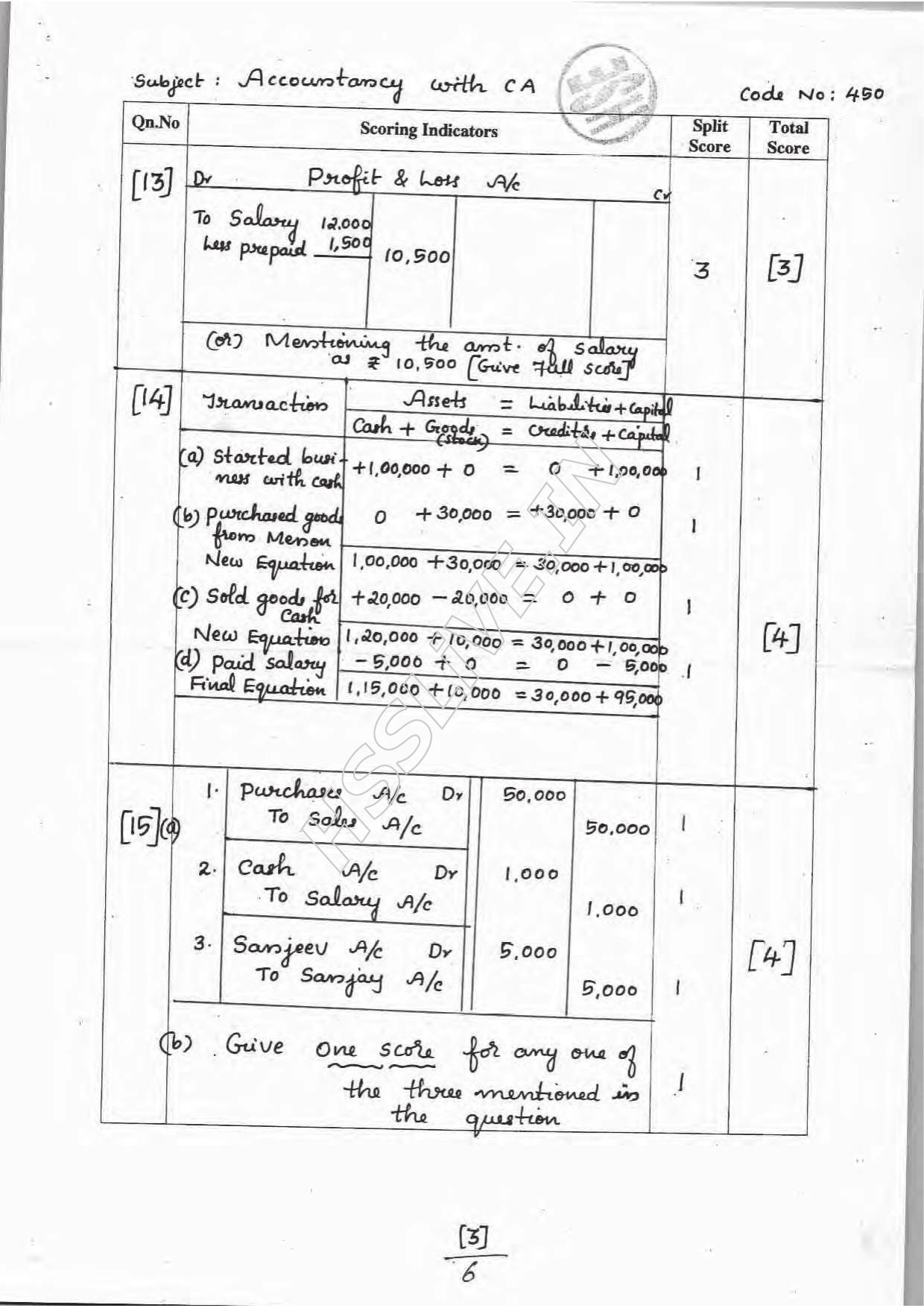 Kerala Plus One 2016 Accountancy with CA Improvement Answer Key - Page 3