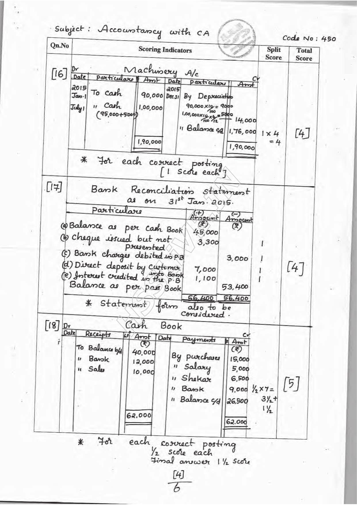 Kerala Plus One 2016 Accountancy with CA Improvement Answer Key - Page 4